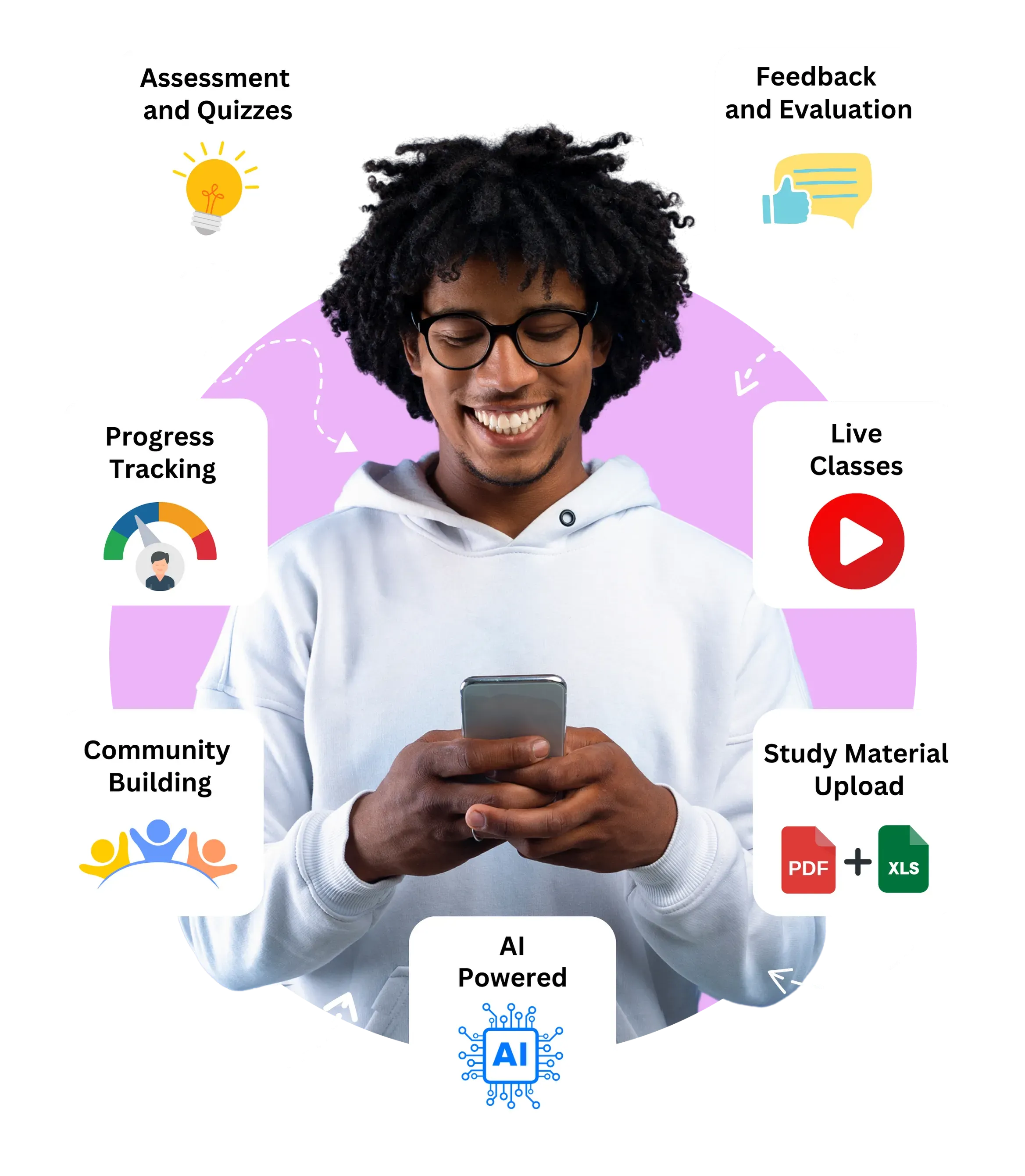 Custom LMS Development Companies