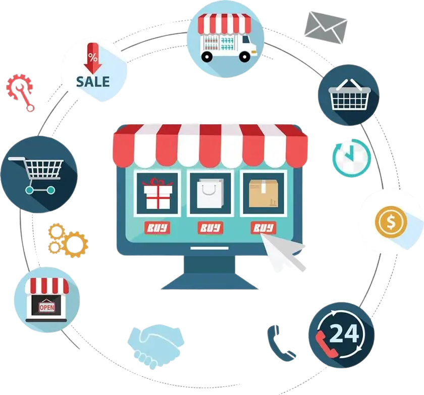 Ecommerce Development Company in Noida