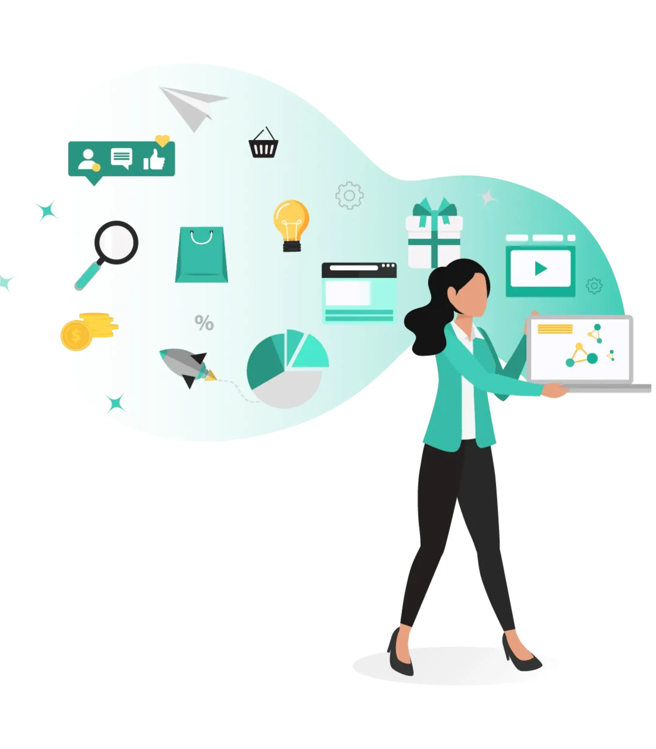 PPC Keyword Research