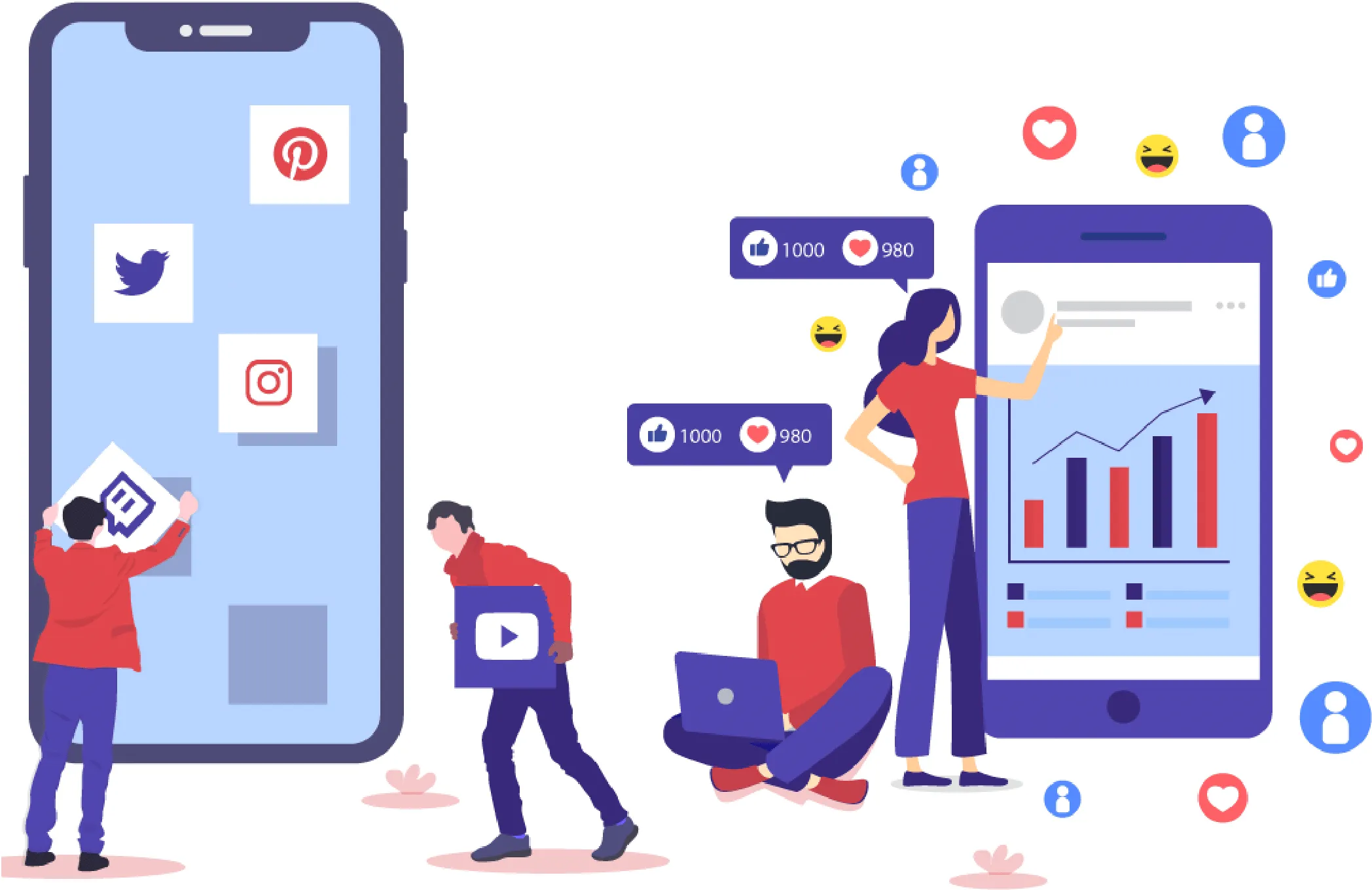 Social Media Marketing in Noida, Noida Extension & Delhi