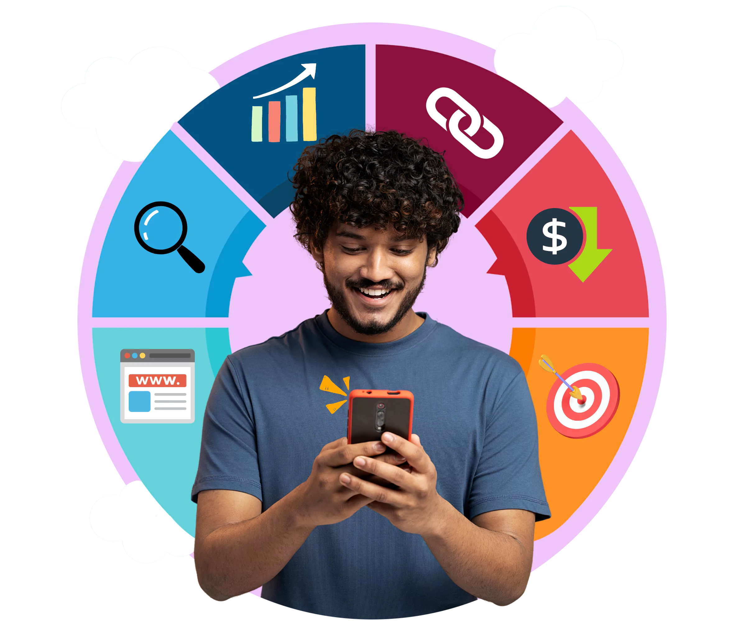 Seo Package india